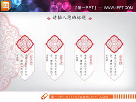 Rotes ästhetisches PPT-Diagramm im chinesischen Stil Daquan