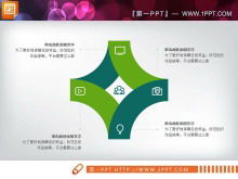 Relatório de trabalho plano verde PPT gráfico Daquan