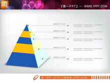 Blau-gelber flacher Bauindustriebericht PPT-Diagramm Daquan