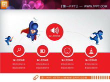 Cartoon superman dotted red flat business PPT chart Daquan