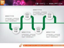 Green flat business report PPT diagramă descărcare gratuită