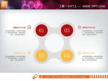 Czerwony pomarańczowy płaski raport biznesowy PPT wykres Daquan