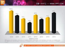 Grafico PPT di riepilogo del lavoro aziendale piatto giallo e nero Daquan