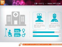 Blue medical hospital PPT chart Daquan