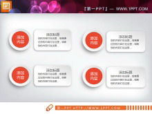 Téléchargement du tableau PPT de résumé des travaux de fin d'année en trois dimensions micro orange