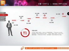 Rotes flaches Firmenprofil PPT-Diagramm Daquan