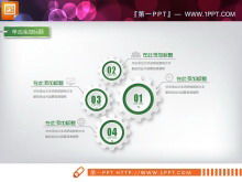 هيكل العتاد الأخضر الجزئي ثلاثي الأبعاد مخطط PPT Daquan