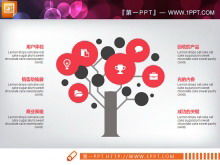 Diagrama PPT a planului de finanțare pentru afaceri roșu și negru plat
