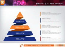 Combinație albastră și portocalie a diagramei PPT rezumate de lucru