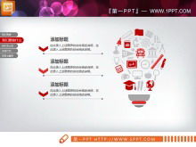 Diagrama PPT a planului de finanțare a afacerii roșii