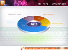 Colorful pie-shaped PPT chart download