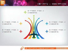 Diagrama PPT cu cinci relații de proliferare care rulează către stilul de decolare al planului săgeții