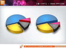 İki dinamik 3B üç boyutlu PowerPoint pasta grafiği malzemesi