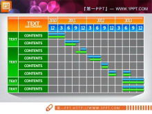Ein farbenfroher und praktischer PPT-Gantt-Diagramm-Vorlagen-Download