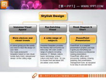 Set giallo di download del pacchetto di modelli di grafici diapositive