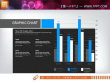 Enfes yıllık veri analizi PPT histogram malzeme şablonu