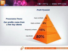 Piramit şeklinin hiyerarşik ilişkisi PPT şeması indir
