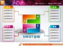 Download del modello di grafico PPT di analisi SWOT aziendale