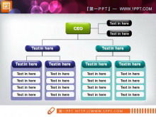 簡明公司組織架構圖PPT圖表素材