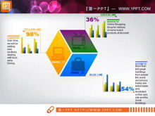 Analisis komposisi bisnis diagram batang PPT