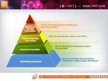 Piękny szablon wykresu struktury piramidy PPT