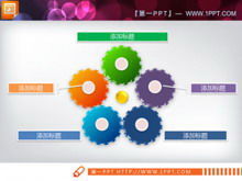 Pobieranie materiałów z wykresu PPT w pięciu kolorach
