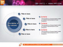 Bullseye-Beziehungsdarstellungsdiagramm PPT-Diagrammmaterial