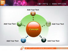 Fünfeckiges PPT-Beziehungsdiagramm