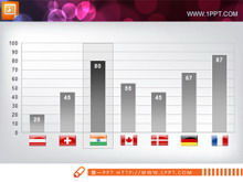 Multinationale Flagge PPT-Balkenstatistikdiagramm