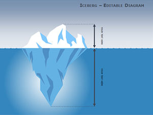 Plantilla de gráfico de contraste de iceberg de vector