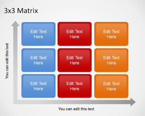3 x 3 Szablon Matrix PowerPoint