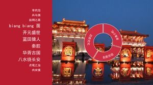 Modelo de ppt de desenvolvimento histórico de Xi'an