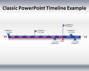 Template Timeline PowerPoint clássico