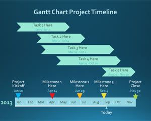 Диаграмма Ганта Шаблон проекта для PowerPoint
