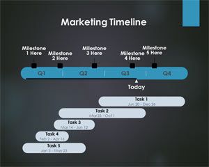 Маркетинг PowerPoint Timeline