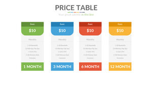 Șablon PPT pentru tabelul prețurilor pachetului de prețuri de culoare
