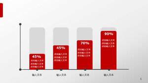 Столбчатая диаграмма PPT с процентными данными по красной оси