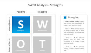 Blue and red SWOT detailed text description PPT template