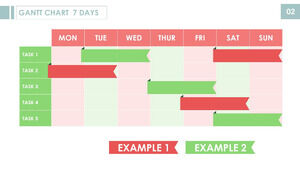 Material de șablon de diagramă Gantt PPT colorat, șapte zile pe săptămână
