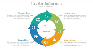 Gráficos PPT de relacionamento circular circular colorido