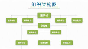 Collection de graphiques PPT de structure d'organisation d'entreprise verte fraîche