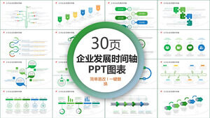 Kolekcja wykresów PPT na osi czasu rozwoju przedsiębiorstwa
