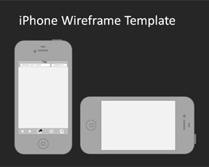 Modello di iPhone wireframe PowerPoint