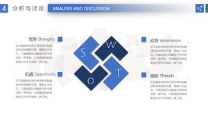 藍色新鮮SWOT分析PPT模板