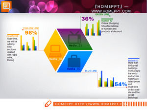تكوين الأعمال شريط تحليل الرسم البياني PPT