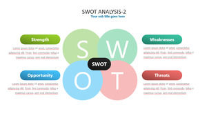 彩色圓形SWOT分析PPT材料