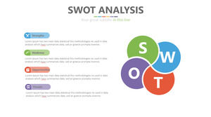 花型SWOT点列表PPT模板