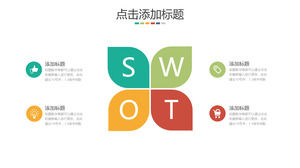 Four-leaf clover SWOT analysis illustrates PPT template