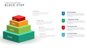 Grafis hubungan PPT hierarki empat langkah