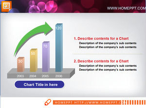 Growth Report PPT Histogram material